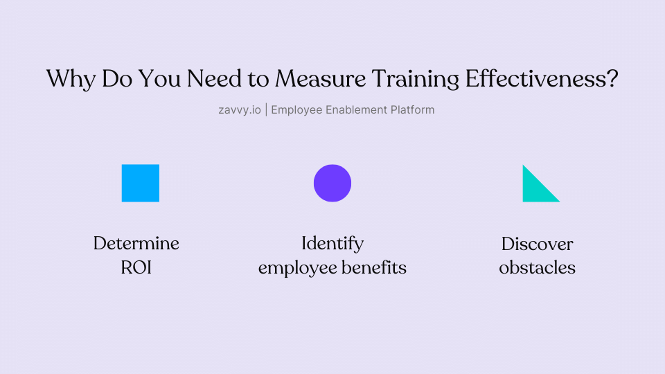 How to Measure Employee Training Effectiveness Zavvy